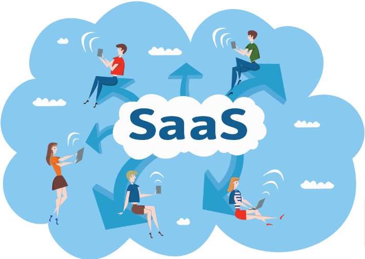 SaaS cloud applications